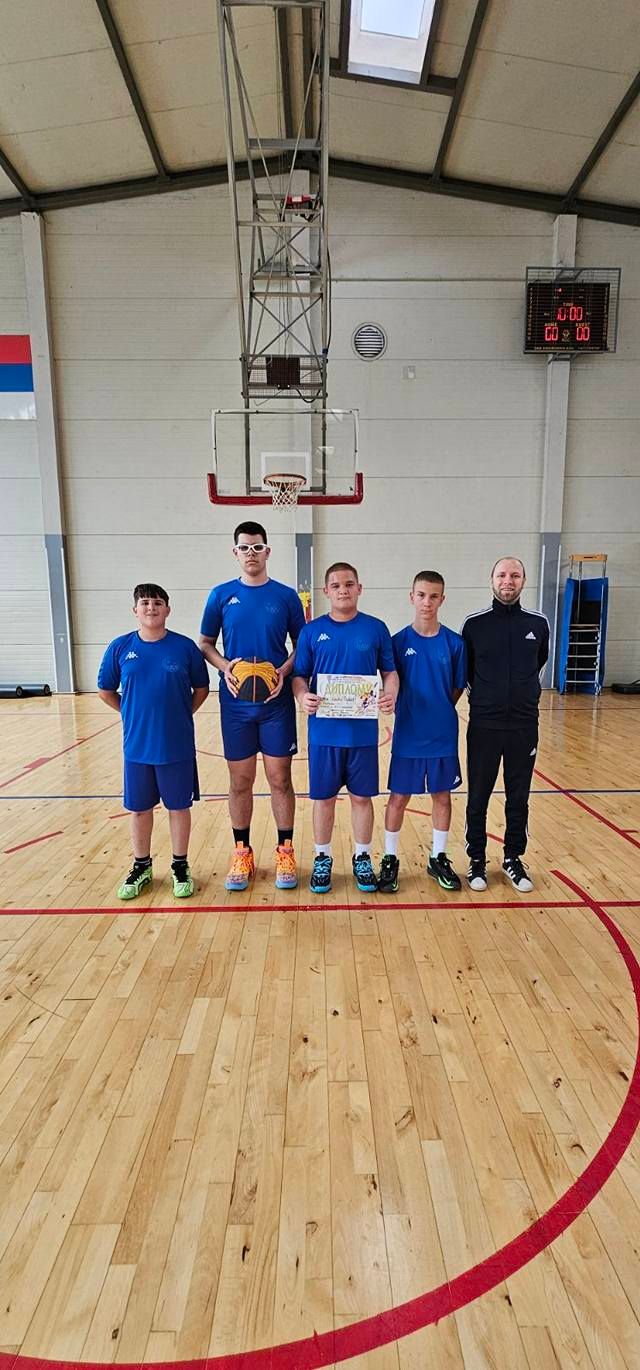 ОКРУЖНО ТАКМИЧЕЊЕ – БАСКЕТ 3×3
